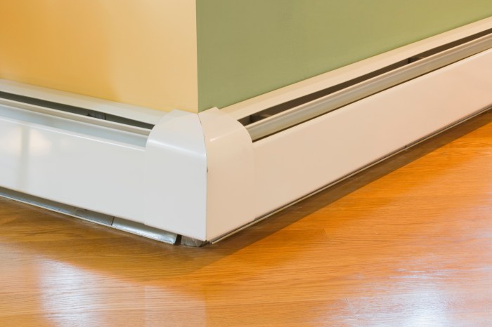 Baseboard covers heater cover wood radiator heating made board custom heaters choose electric floor